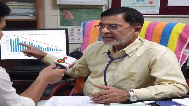 অন্তর্বর্তী সরকারের সময় ভ্যাকসিনের ‘গ্যাপ’-এই হামের পুনরুত্থান: অধ্যাপক ডা. মো. জাহাঙ্গীর আলম